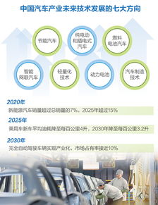 泸州汽车开锁号码多少